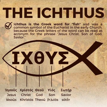The image features a black and white illustration of a fish with Greek text written above it, which reads "The Ichthus" or "Ichthus is the Greek word for fish", indicating that the fish symbolizes the Greek word for fish. The fish has five fins, each representing one of the five Greek gods: Zeus, Poseidon, Hermes, Athena, and Apollo.