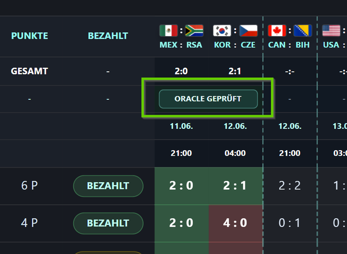 The image shows a table with various columns, including "Operacke" and "Gesamt", as well as numbers representing scores or statistics for different teams. The text in the image suggests that this information might be related to a sports event, possibly soccer, where the scores of multiple matches are displayed. The post also mentions an Oracle Approved oracle, which could be used to analyze and display the data from these matches.