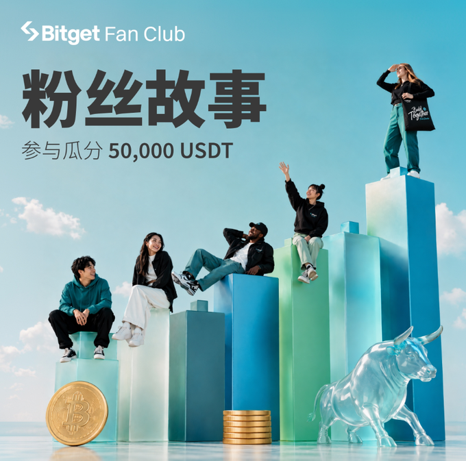 A promotional banner for Bitget Fan Club features people sitting on rising bar charts with text reading '粉丝故事' and '参与瓜分 50,000 USDT', alongside Bitcoin coins and a transparent bull statue.