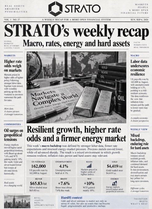 STRATO weekly newsletter dated SUN, SEP 6, 2026, Vol. 1 No. 37, titled 'STRATO's weekly recap' with headlines on macro, rates, energy, and hard assets, including US payrolls at 162,000 and gold at $4,419/oz.