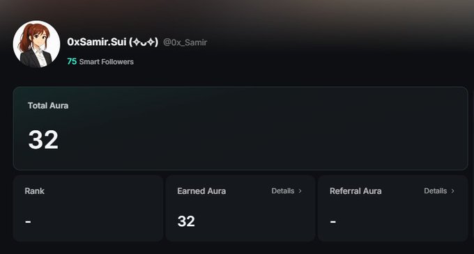 A dashboard for user 'OxSamir.Sui (✧ᴗ✧) @0x_Samir' showing 75 Smart Followers, Total Aura of 32, with Rank, Earned Aura, and Referral Aura metrics displayed.