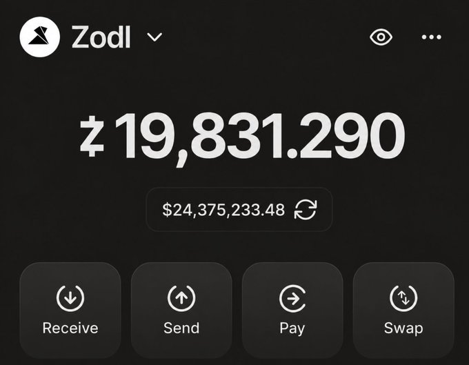 A Zodl crypto wallet dashboard displays a Zcash (ZEC) balance of 19,831.290, valued at $24,375,233.48, alongside action buttons for Receive, Send, Pay, and Swap. The image visually supports the post's claim of holding over 19,000 ZEC in spot, now worth more than $24M, showcasing the wallet's real-time holdings of the cryptocurrency the author credits for their retirement.