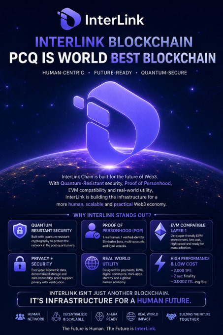 A promotional infographic for InterLink Blockchain, featuring a large 'D' logo and text stating 'PCQ IS WORLD BEST BLOCKCHAIN' with sections detailing features like 'QUANTUM RESISTANT SECURITY' and 'EVM COMPATIBLE'.