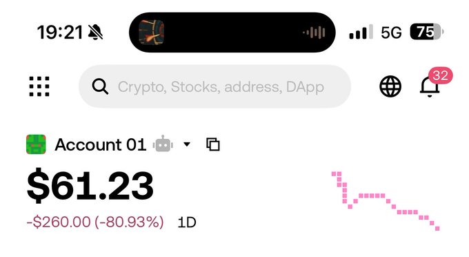 A mobile app screenshot showing a crypto wallet balance of $61.23, down -$260.00 (-80.93%) over 1 day, with a declining pink trend graph.