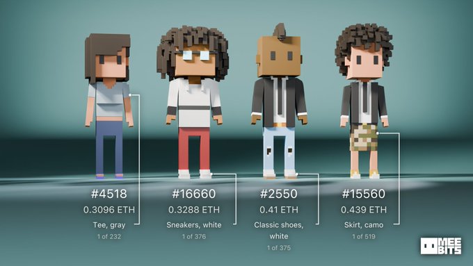 An illustration of four pixelated voxel art characters with different attributes, each labeled with an item ID, price in ETH, item name, and rarity ratio, including '#4518 Tee, gray,' '#16660 Sneakers, white,' '#2550 Classic shoes, white,' and '#15560 Skirt, camo,' branded by MemeBits.