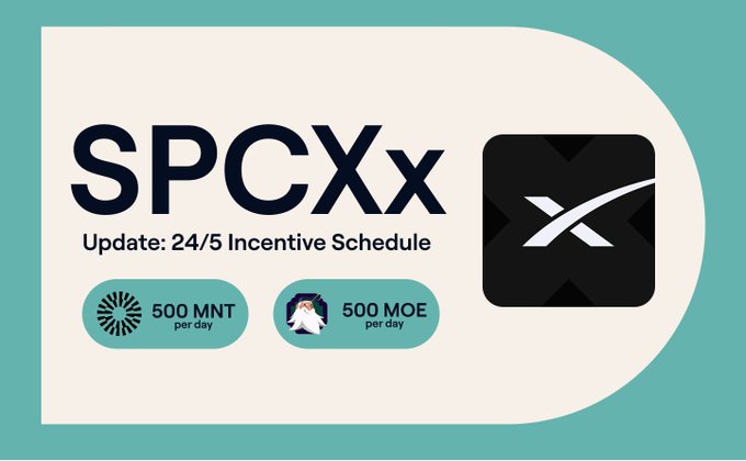 A promotional graphic for SPCXX announcing a '24/5 Incentive Schedule' offering 500 MNT per day and 500 MOE per day, featuring the Spacecoin X logo.