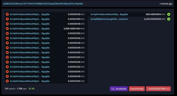 A cryptocurrency wallet interface shows a transaction history with multiple small BTC outputs and a large incoming transaction of 598.49965894 BTC, displaying '1.61 sat/vB - 1768 sats $1.39' and an 'Unconfirmed 3,400.00001768 BTC' status.