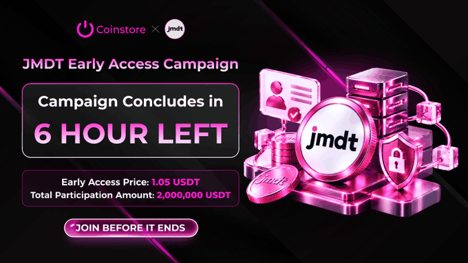 A promotional banner for a 'JMDT Early Access Campaign' on Coinstore, stating 'Campaign Concludes in 6 HOUR LEFT' with an 'Early Access Price: 1.05 USDT' and 'Total Participation Amount: 2,000,000 USDT'.