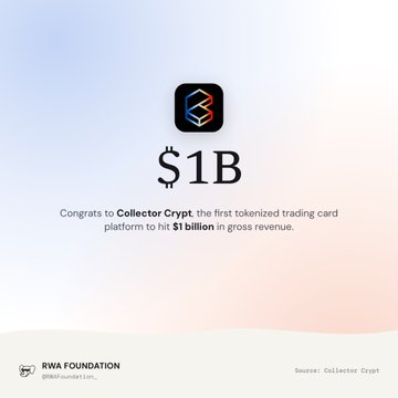RWA Foundation graphic congratulating Collector Crypt on becoming the first tokenized trading card platform to hit $1 billion in gross revenue.