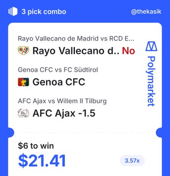 A Polymarket 3-pick combo slip showing bets on Rayo Vallecano to not win, Genoa CFC to win, and AFC Ajax to cover a -1.5 spread, wagering $6 for a potential $21.41 payout (3.57x), reflecting the user's strategy of building multi-leg prediction market entries around limited matchups like Elche vs Real Madrid.