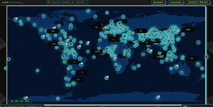 A world map dashboard shows CoinTerminal.gl with dense clusters of teal coffee mug icons concentrated across North America, Europe, and East Asia, with a global count of 15,251,143 UTC, visually demonstrating the wave of new users who connected their wallets after last night's post.