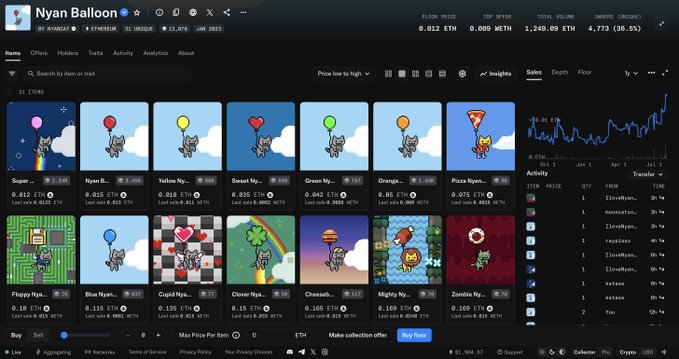 A screenshot of an NFT marketplace page for the "Nyan Balloon" collection, showing various cat-themed balloon NFT listings with prices in ETH and a sales graph.