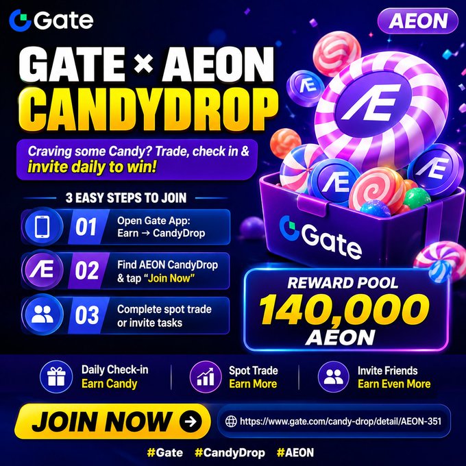 A promotional graphic for 'GATE x AEON CANDYDROP' advertising a reward pool of 140,000 AEON, with three steps to join (Open Gate App, Find AEON CandyDrop, Complete spot trade) and a 'JOIN NOW' button.