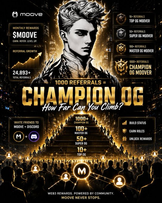 The image features a poster for a gaming event, specifically a video game tournament called "Champion OG". The poster includes a large image of a man with blonde hair wearing a white shirt, surrounded by a crowd of people. The title of the poster is prominently displayed at the top and bottom, along with the event's name and a list of rewards for participating in the tournament.

The poster also contains information about how to invite friends to join the event, including details on how many referrals are needed to win a certain prize or level up within the game. The text "How far can you climb?" is present as well, suggesting that the rewards offered at the event could be related to the gaming world itself rather than traditional rewards like money or gifts.

Overall, the poster aims to attract attention and encourage people to participate in the gaming tournament by offering tangible incentives for their efforts.