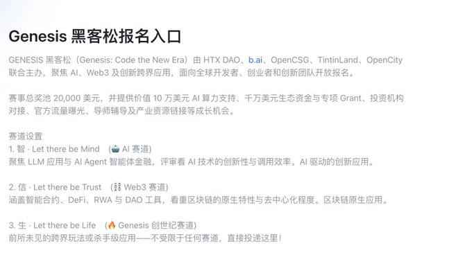 The image shows a Chinese announcement for the "GENESIS 黑客松" (Genesis Hackathon) with a total prize pool of $20,000 plus $100,000 in AI computing support, featuring three tracks: AI (智), Web3 (信), and a wildcard Genesis Creator track (生), organized by HTX DAO, b.ai, OpenCSG, TintinLand, and OpenCity. The post highlights the hackathon's value beyond prizes, emphasizing investment institution connections, official traffic exposure, mentor guidance, and industry resource links as key reasons to participate before the July 5th deadline.