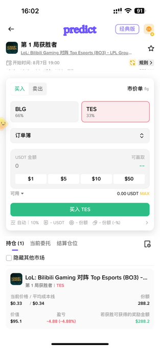 A mobile screenshot of a prediction betting app showing odds for a League of Legends match between 'BLG' (50%) and 'TES' (33%), categorized as '第 1 周获胜者'.