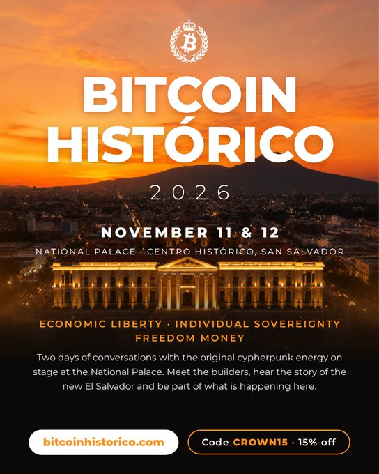 An event poster advertises "BITCOIN HISTÓRICO 2026" on November 11 & 12 at the National Palace in Centro Histórico, San Salvador, featuring themes of "ECONOMIC LIBERTY · INDIVIDUAL SOVEREIGNTY · FREEDOM MONEY" and a discount code "CROWN15" for 15% off at bitcoinhistorico.com.