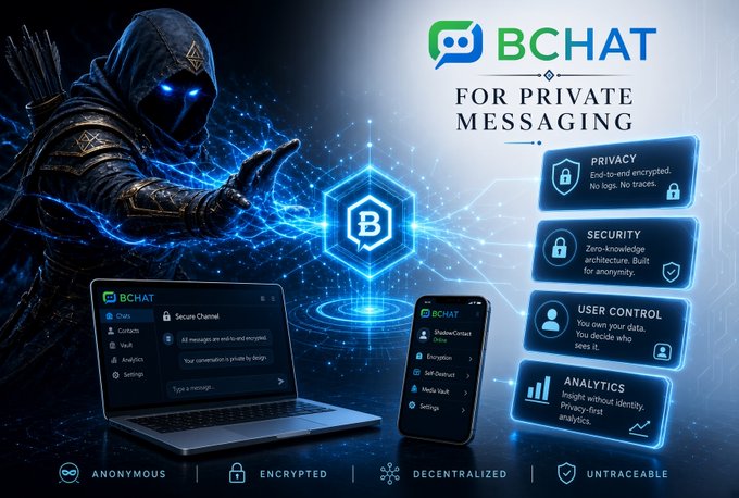 A promotional graphic for 'BCHAT' advertises a private messaging app, highlighting features like 'Privacy', 'Security', 'User Control', and 'Analytics', alongside devices displaying the app interface.