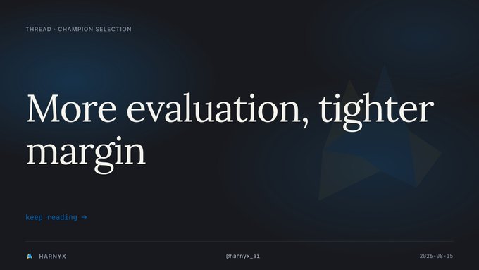 A dark-themed digital graphic with the text 'THREAD · CHAMPION SELECTION' and a large headline reading 'More evaluation, tighter margin', along with a 'keep reading' link and the handle '@harnyx_a1' dated '2026-08-15'.