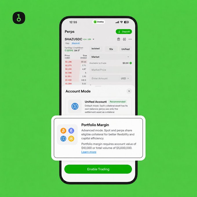 A OneKey App mobile interface displays the SHAZUSDC Perps trading screen with an "Account Mode" selector highlighting the new "Portfolio Margin" option, which requires an account value of $10,000 or $5,000,000 volume—directly illustrating the post's point about unified spot and Perps collateral sharing rather than siloed trading products.