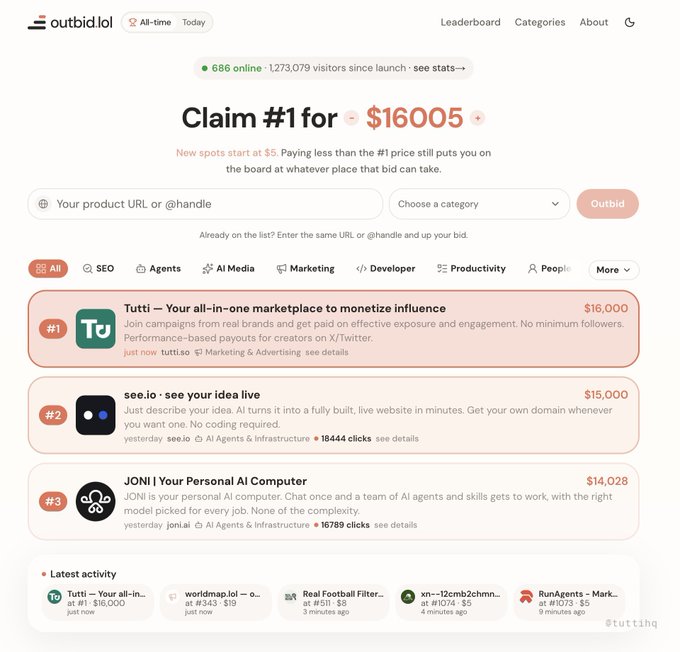 A screenshot of the outbid.io website showing 'Claim #1 for $16005' for Tutti, a marketplace for monetizing influence, along with other bids.