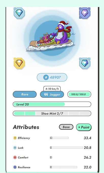 A mobile game screen showing a penguin sled NFT character labeled 'Rare' and 'Jogger' with ID #48907, Level 20, and base attributes including Efficiency 33.4, Luck 20.8, Comfort 26.2, and Resilience 22.0.