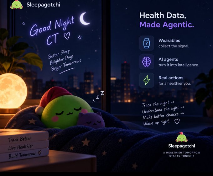 An advertisement for 'Sleepagotchi' titled 'Health Data, Made Agentic' shows a green sleeping character in bed under a 'Good Night CT' neon sign, promoting AI-powered sleep tracking.