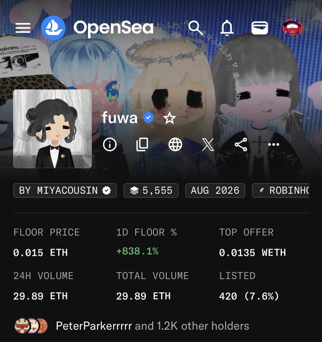 A screenshot of an OpenSea NFT collection page for 'fuwa' by MIYACOUSIN, showing a floor price of 0.015 ETH, a 24H volume of 29.89 ETH, and over 1.2K holders including PeterParkerrrr.