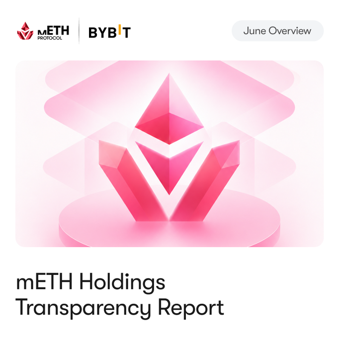 A June overview cover slide titled "mETH Holdings Transparency Report" featuring the mETH Protocol and Bybit logos, introducing the report detailing that Bybit's mETH holdings reached 114,517 mETH as of June 30, a 9.79% month-over-month increase.