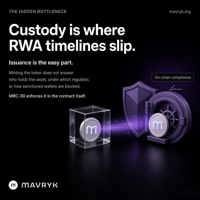 A dark promotional graphic from mavryk.org with the headline 'Custody is where RWA timelines slip,' explaining that 'Issuance is the easy part' and that 'MRC-30 enforces it in the contract itself,' featuring an 'On-chain compliance' label near a shield and vault image.