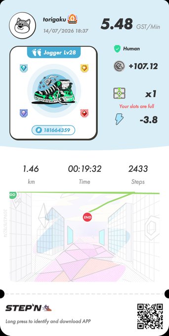A digital fitness card from the STEP'N app showing stats including 1.46 km, a time of 00:19:32, and 2433 steps for a 'Jogger Lv28' sneaker NFT.