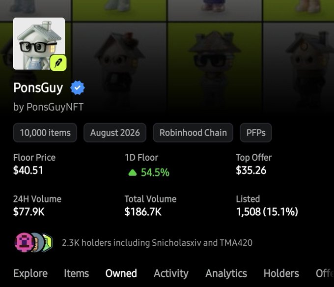 An NFT collection page shows 'PonsGuy by PonsGuyNFT' with 10,000 items on Robinhood Chain, displaying a floor price of $40.51 and 24H volume of $77.9K.