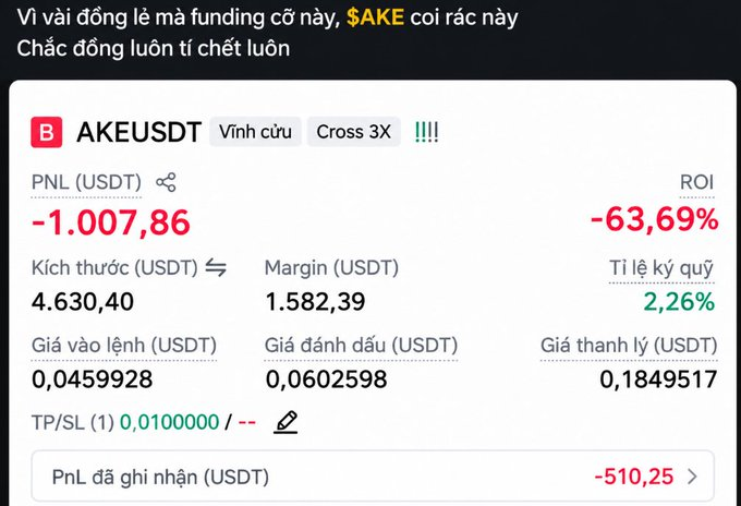 Trading interface screenshot showing a position on AKEUSDT with PNL of -1,007.86 USDT and ROI of -63.69%, accompanied by Vietnamese text criticizing $AKE funding.