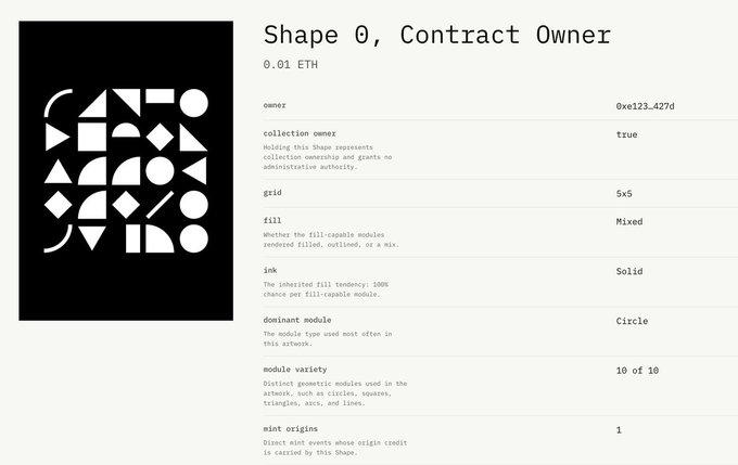 A detailed view of an NFT artwork titled 'Shape 0, Contract Owner' showing a 5x5 grid of white geometric shapes on a black background, with metadata including owner '0xe123_427d', 0.01 ETH price, and various artistic attributes.