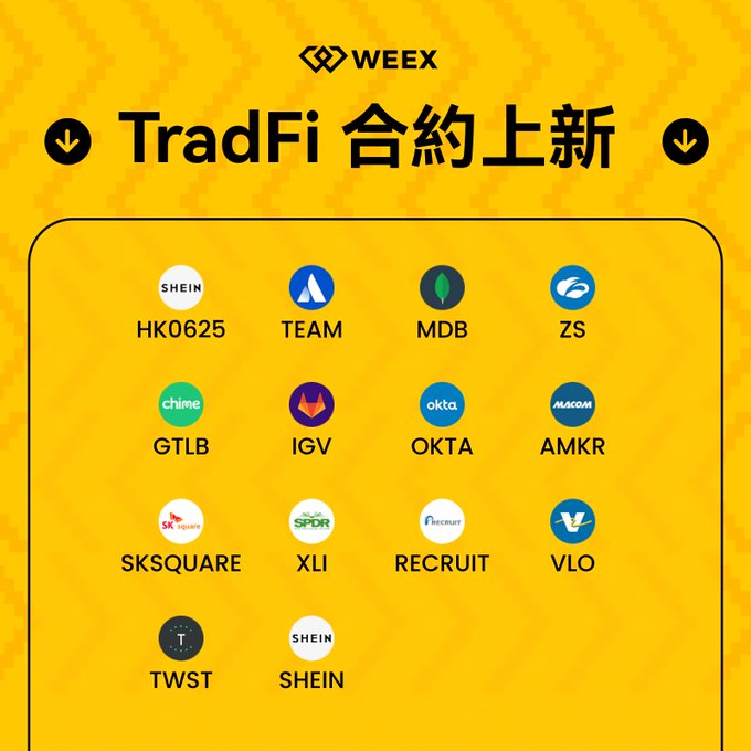 An orange promotional graphic from WEEX announcing new TradFi contract listings, featuring icons and tickers for companies including SHEIN (HK0625), TEAM, MDB, ZS, GTLB, IGV, OKTA, AMKR, SKSQUARE, XLI, RECRUIT, VLO, TWST, and SHEIN.