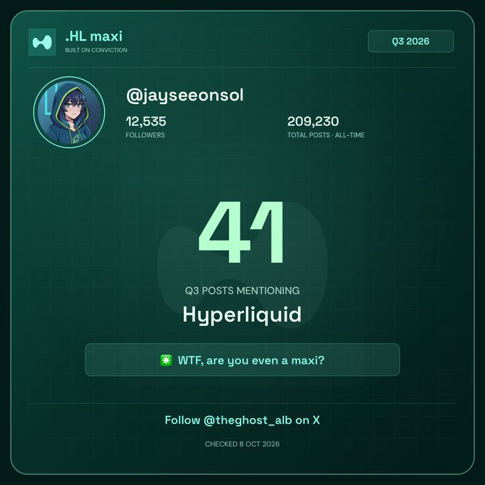 The image is a "maxi" scorecard for X user @jayseeonsol, showing 12,535 followers and 209,230 total posts, with a featured stat of 41 Q3 posts mentioning Hyperliquid, accompanied by the taunting text "WTF, are you even a maxi?"—directly illustrating the post's boast about making 41 Hyperliquid-related posts in Q3 2026.