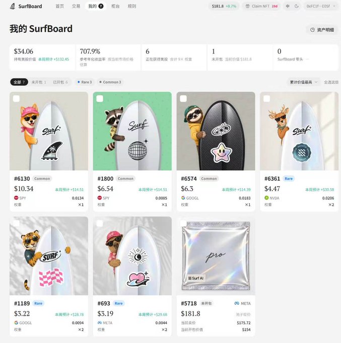 A screenshot of the 'SurfBoard' platform showing a portfolio valued at $181.8, displaying NFT surfboards featuring various animals and characters, with prices and weights listed for assets like SPY, GOOGL, NVDA, and META.