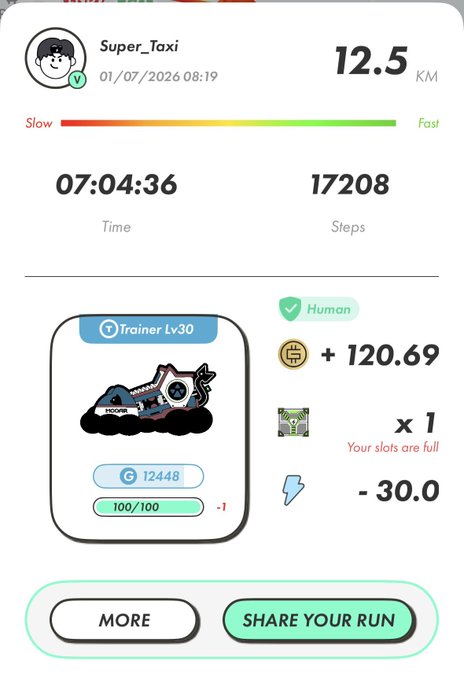 A fitness app screenshot showing a completed run by user 'Super_Taxi' on 01/07/2026 at 08:19, covering 12.5 KM in 07:04:36 with 17208 steps, earning +120.69 tokens and a -30.0 energy cost.