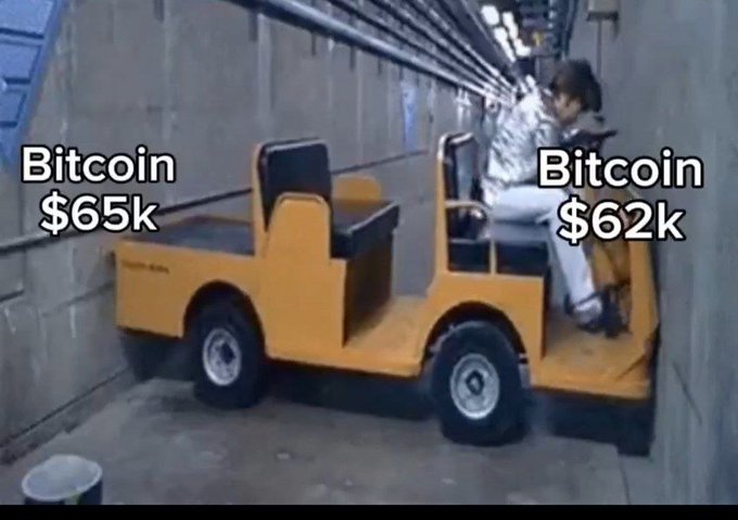 A meme showing a small industrial cart in an alley with text 'Bitcoin $65k' pointing to an empty seat and 'Bitcoin $62k' pointing to a person sitting in the cart.