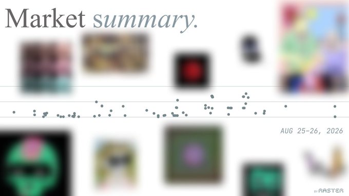 A blurred 'Market summary' graphic dated 'AUG 25-26, 2026' featuring scattered data points and obscured images, credited to 'RASTER'.