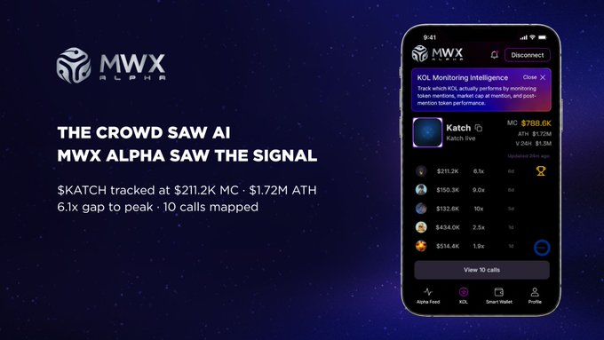 The image shows a phone displaying a message from the MWE app that says "The Crowd saw AI" with a screenshot of an Excel sheet showing various numbers, possibly related to cryptocurrency prices or other financial data. The phrase "AI tracking intelligence" indicates that the app uses machine learning techniques for predicting market trends and detecting potential investment opportunities. The image also includes a caption discussing the accuracy of these predictions using a 6x gap in the first signal compared to the peak value. The phone is positioned at $1.72M ATH, showing its high-quality display screen against a backdrop that appears to be space or blue hues indicative of outer space.