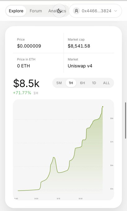 A screenshot from a crypto analytics platform showing a Uniswap v4 token with a $8.5k market cap, displaying a steep upward price trend (+71.77% in 1H) on a green line chart over the past hour, supporting the caption's bullish "Higher" sentiment.