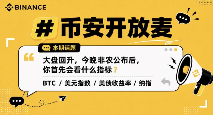 A promotional Binance graphic featuring the Chinese hashtag "#币安开放麦" poses a question about which market indicator to watch after tonight's non-farm payrolls release, listing options including BTC, the US Dollar index, US Treasury yields, and the Nasdaq. The accompanying post highlights BTC as the chosen answer.