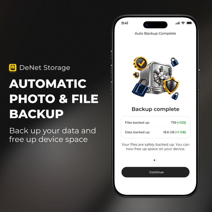 A promotional graphic for DeNet Storage features a smartphone displaying an "Auto Backup Complete" screen, showing that 739 files (+123) and 18.6 GB (+1 GB) have been successfully backed up, alongside the headline "AUTOMATIC PHOTO & FILE BACKUP." The image visually reinforces the post's message by illustrating how the app's auto-backup feature seamlessly secures user data and frees up device space.