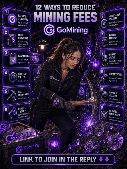 A promotional graphic for 'GoMining' titled '12 Ways to Reduce Mining Fees,' featuring a woman mining and icons for tips like 'Pay with GOMINING', 'Lock GOMINING', 'Use Mining Mode', and 'Optimize Miner Wars.'