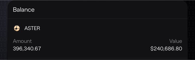 A dark-themed balance widget showing 396,340.67 ASTER tokens valued at $240,686.80.