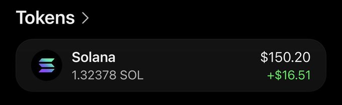 A mobile app screen displaying token holdings for "Solana" at $150.20, showing "1.32378 SOL" with a positive change of "+$16.51" next to the Solana logo.