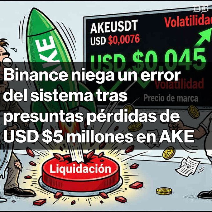 An infographic titled 'Binance niega un error del sistema tras presuntas pérdidas de USD $5 millones en AKE' shows a rocket labeled 'AKE' and a red 'Liquidación' button, referencing the AKEUSDT token with prices of $0.0076 and $0.045.