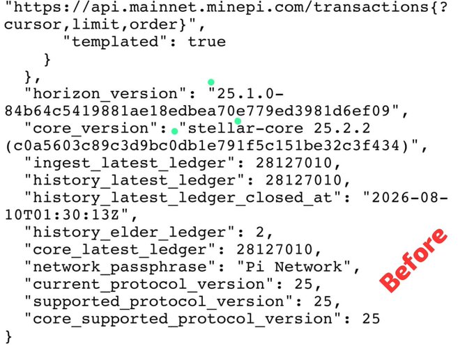 The image displays Stellar Horizon API metadata for the "Pi Network" showing version "25.1.0-84b64c5419881ae18edbea70e779ed3981d6ef09," core version "stellar-core 25.2.2," and network passphrase "Pi Network," with a red "Before" watermark indicating this represents the previous state before the Pi Network Testnet Protocol 27 update. This serves as a "before" snapshot contrasting with the newer Testnet configuration where Horizon is identified as "pi-horizon-27.0.0" and Core appears as "v27.1.0" without the traditional "stellar-core" naming.