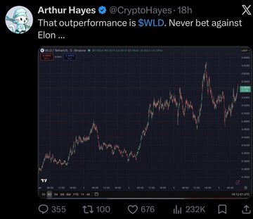 The image shows a screenshot of a cryptocurrency market with a price chart, which seems to be showing a fluctuating trend or price change. The post by @Arthur Hayes talks about performance being related to cryptocurrency trading strategies and mentions that they are "outside performance". It is suggested in the caption that there might have been some liquidity created from followers over the past couple days, implying either an upward or downward trend in the market's value.